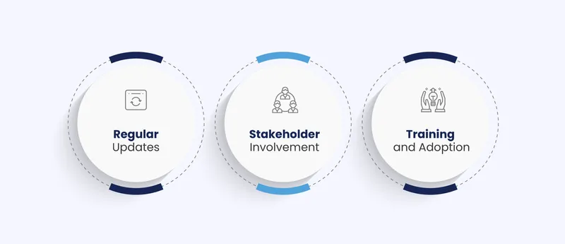 stack planning software